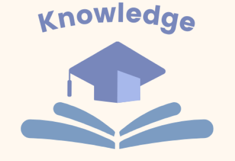 Knowledge